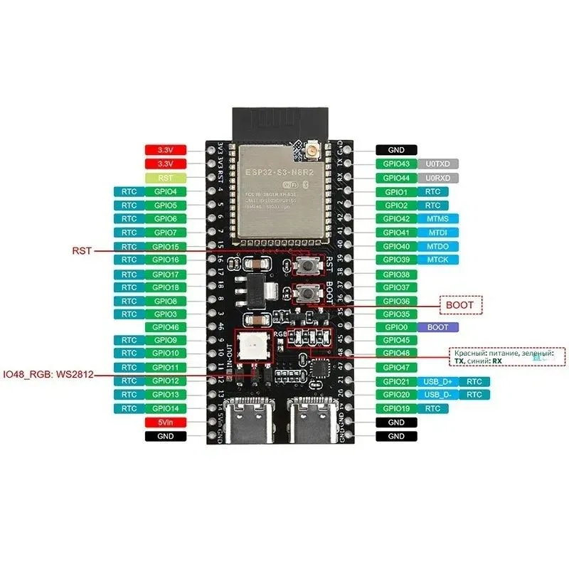 Распиновка платы ESP32-S3