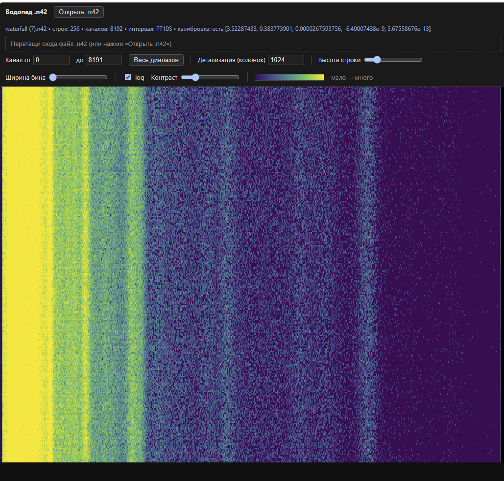 Офлайн-просмотрщик waterfall_viewer.html — heatmap водопада из .n42